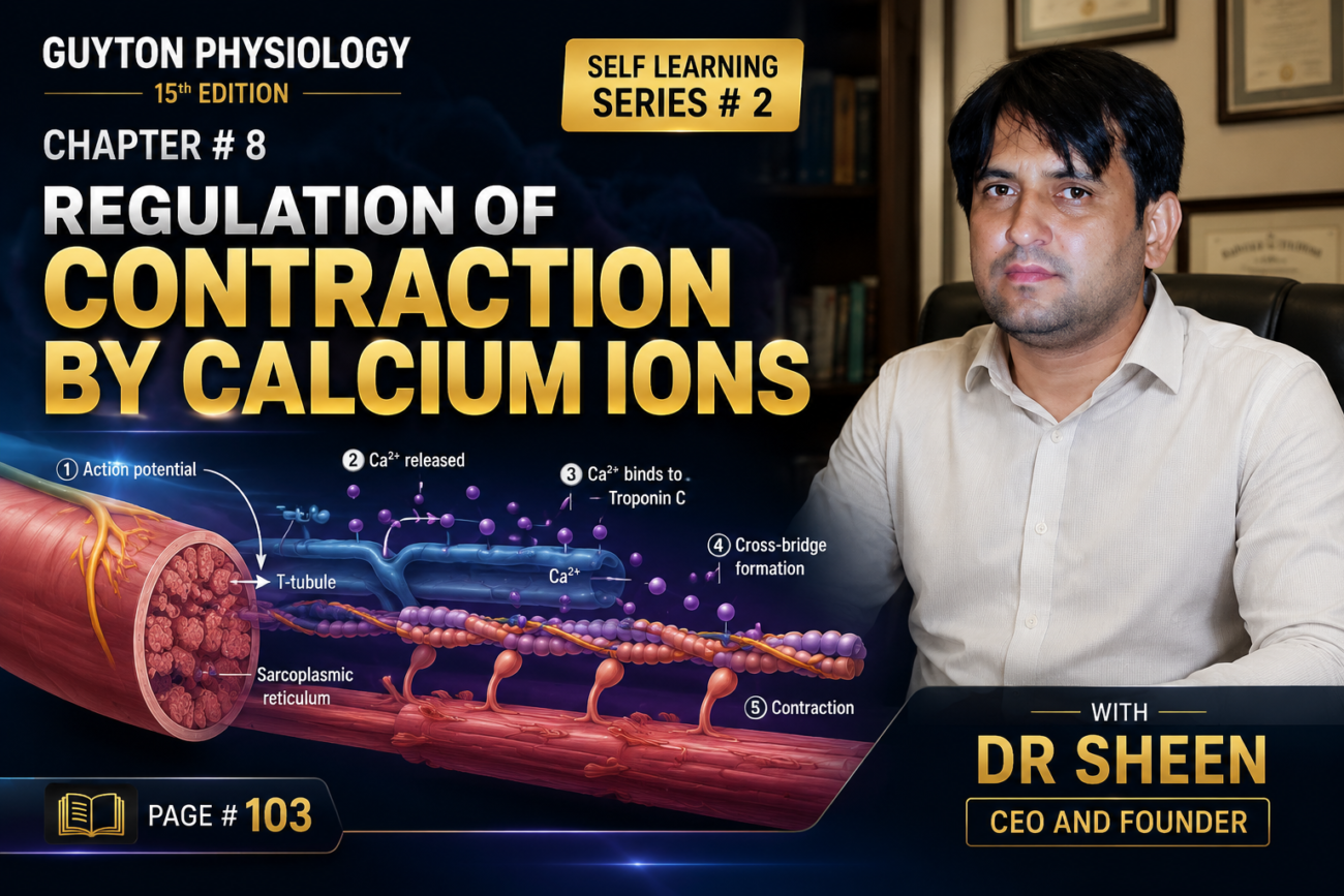 REGULATION OF CONTRACTION BY CALCIUM IONS -SELF LEARNING SERIES # 2 Page # 103 Ch: # 8 guyton physiology 15th Edition with Dr sheen