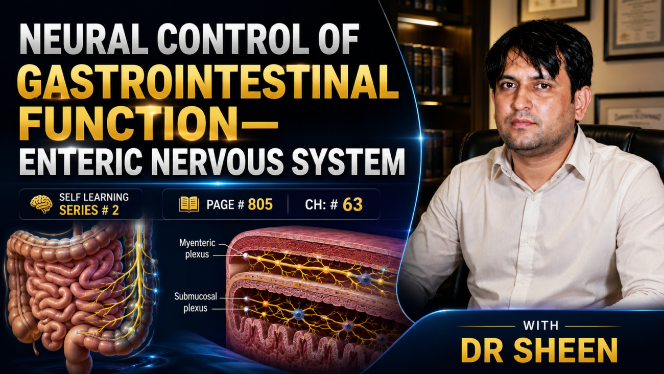 NEURAL CONTROL OF GASTROINTESTINAL FUNCTION—ENTERIC NERVOUS SYSTEM - SELF LEARNING SERIES # 2, Page # 805 Ch: # 63 Guyton physiology 15th Edition with Dr sheen