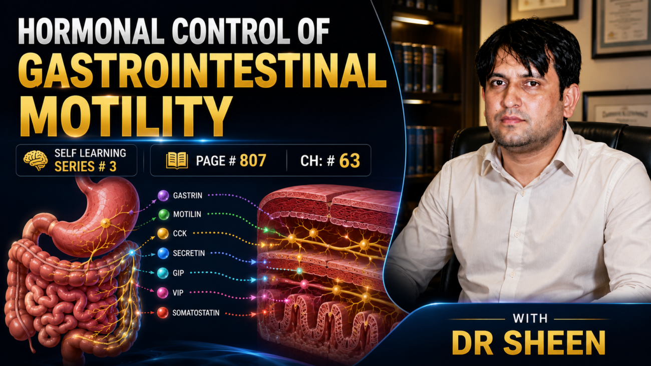 HORMONAL CONTROL OF GASTROINTESTINAL MOTILITY - SELF LEARNING SERIES # 3, Page # 807 Ch: # 63 Guyton physiology 15th Edition with Dr sheen