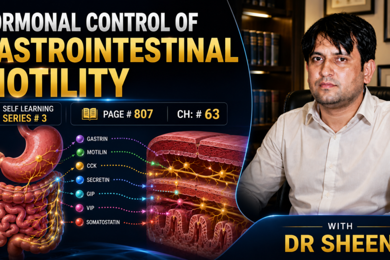 HORMONAL CONTROL OF GASTROINTESTINAL MOTILITY – SELF LEARNING, Lecture  # 3, Page # 807 Chapter # 63