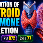 REGULATION OF THYROID HORMONE SECRETION - Lec# 3 P, # 972 Ch: # 77