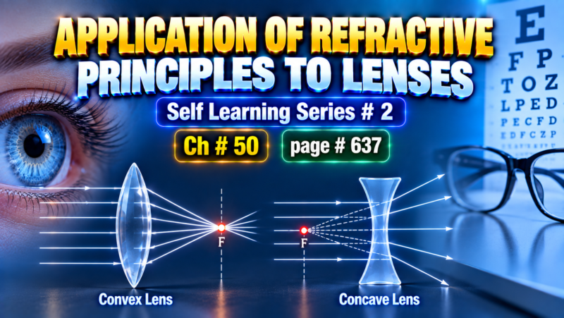 Application of Refractive Principles to Lenses – Self Learning Series # 2, Ch # 50, page # 637